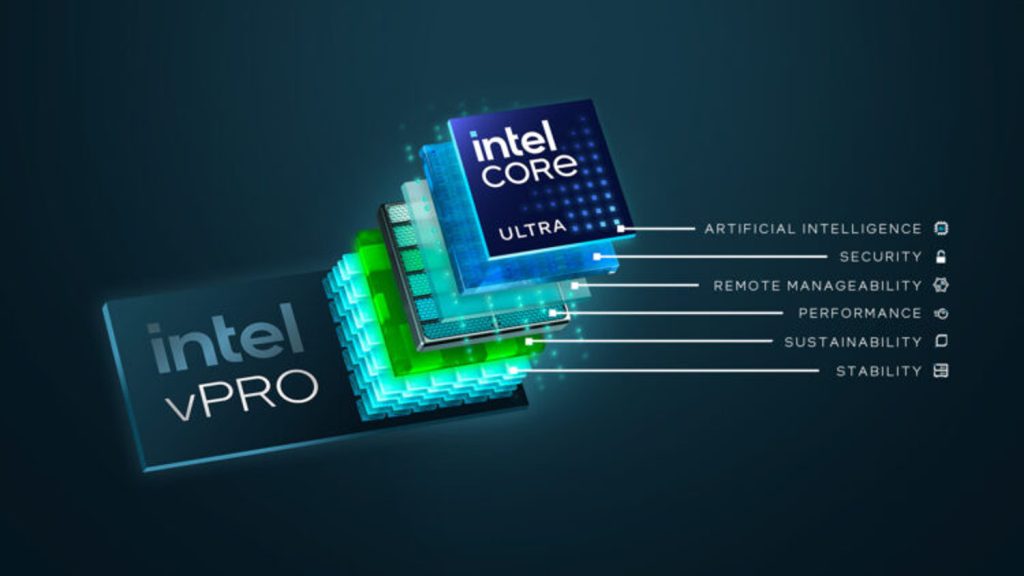 Intel Core Ultra processors main img