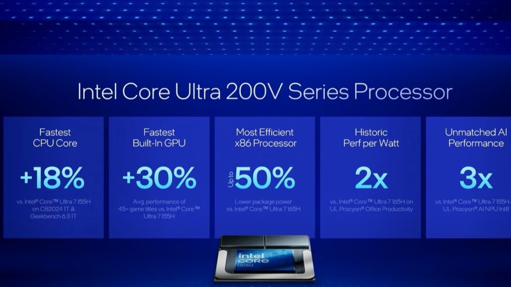 intel core ultra 200v lunar lake2